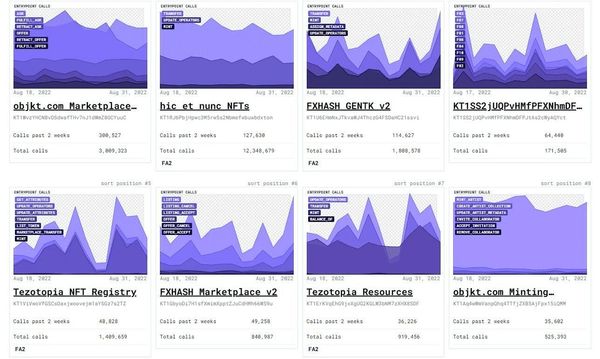 Just Published The Baking Sheet - Issue 115 image 1