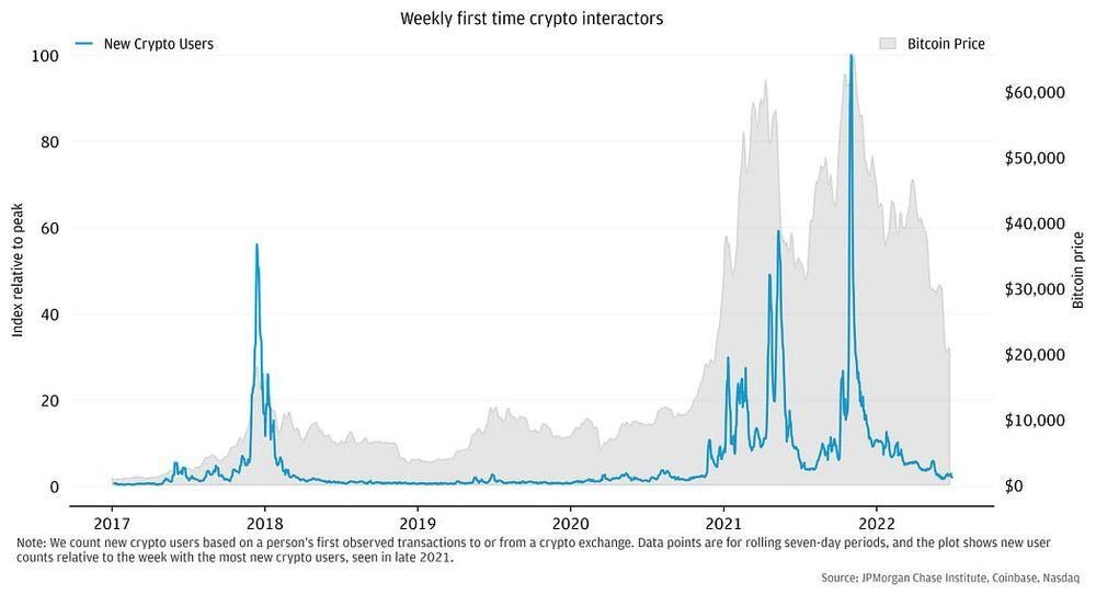 How Tezos is Leading Scalability and Layer-1 Development, image 2
