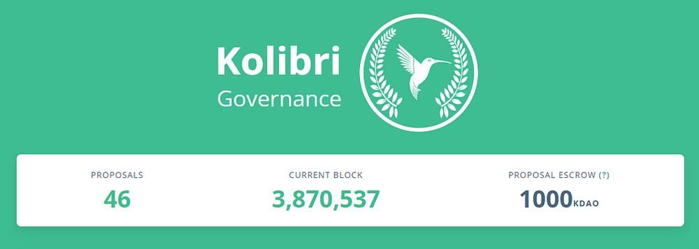 DAOs On Tezos, image 3